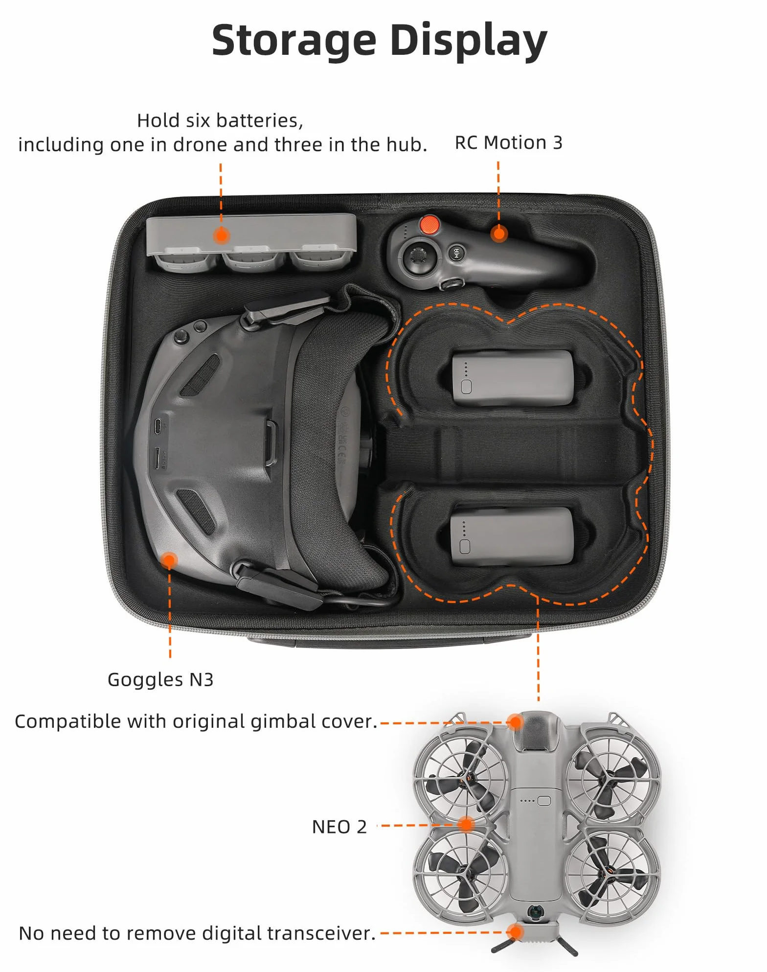 Sac de Protection pour DJI Neo 2 Bundle Motion Fly More Etui de Transport pour Drone Sac à Bandoulière Housse Portable Boîtier de Rangement