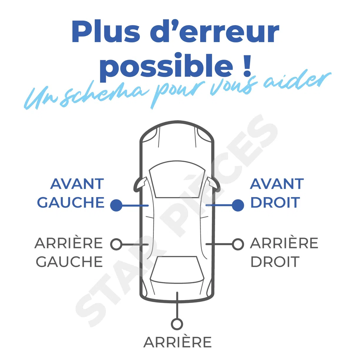 2 actionneurs de porte compatibles pour Peugeot 1007 (2005-2010) Serrures portes coulissantes. AVANT GAUCHE + DROIT | 661536, 9649879580