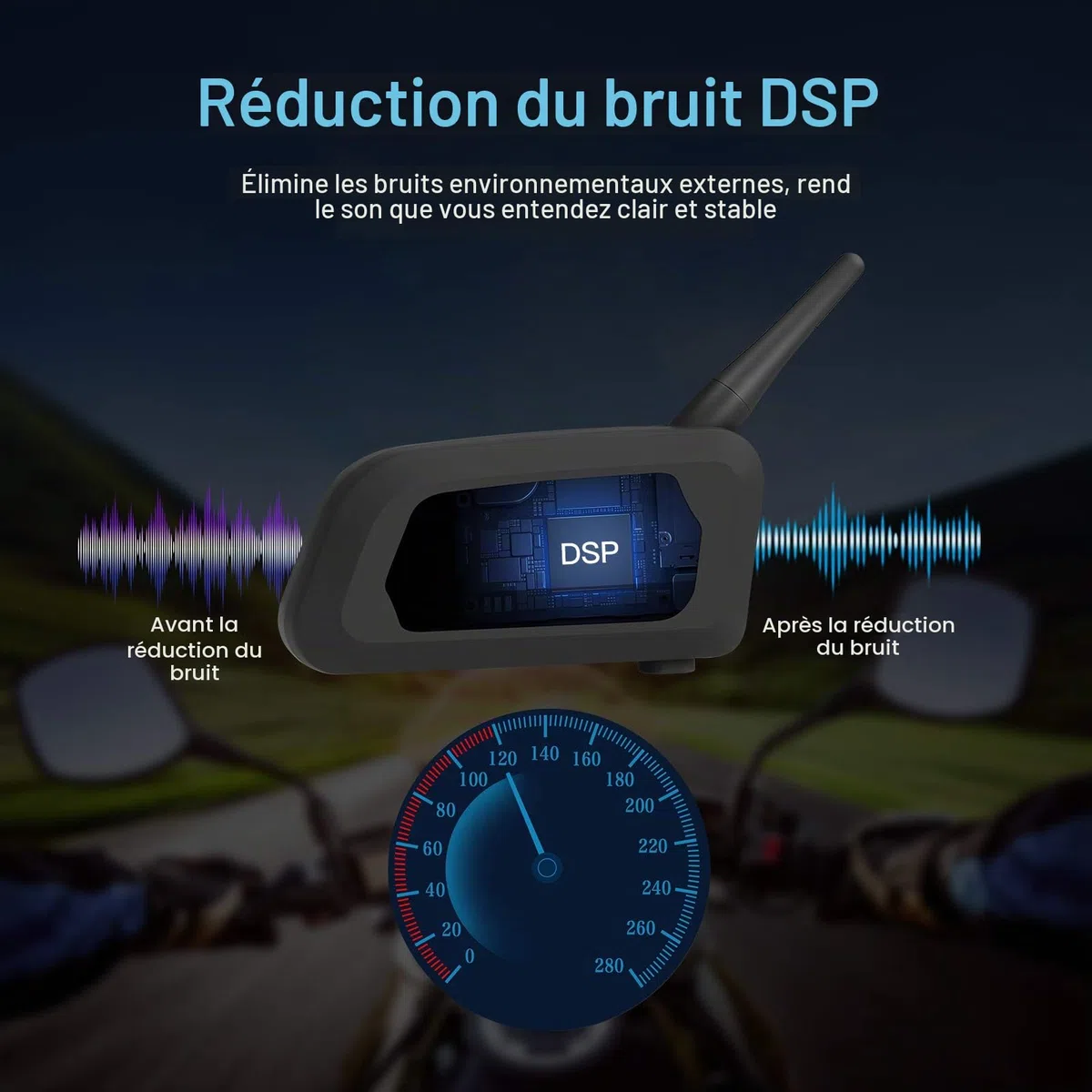 EJEAS V6 Pro Intercom Moto, L'interphone de Casque de Moto Bluetooth Peut Connecter 6 Coureurs pour l'équitation, Le Ski et l'alpinisme. (1 Paquet)