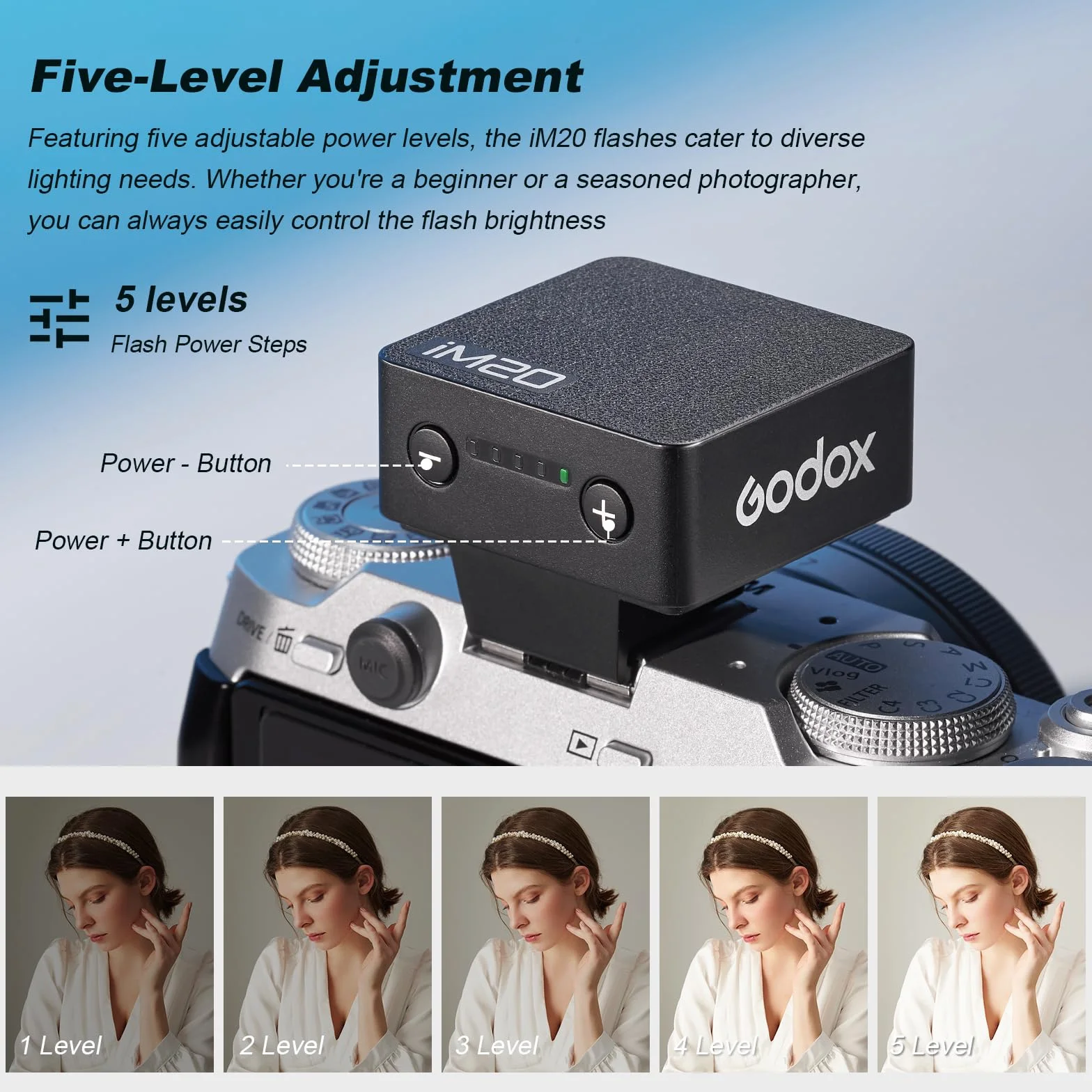 Godox iM20 Mini Flash Speedlite 470 mAh/Type-c Charge/440 Flash Pleine puissance/3s de Recyclage/5 Niveaux de Puissance/Manuel pour Sony zve10/Sony zv1/Sony a7iii/Ricoh gr3/Fujifilm f1 etc.