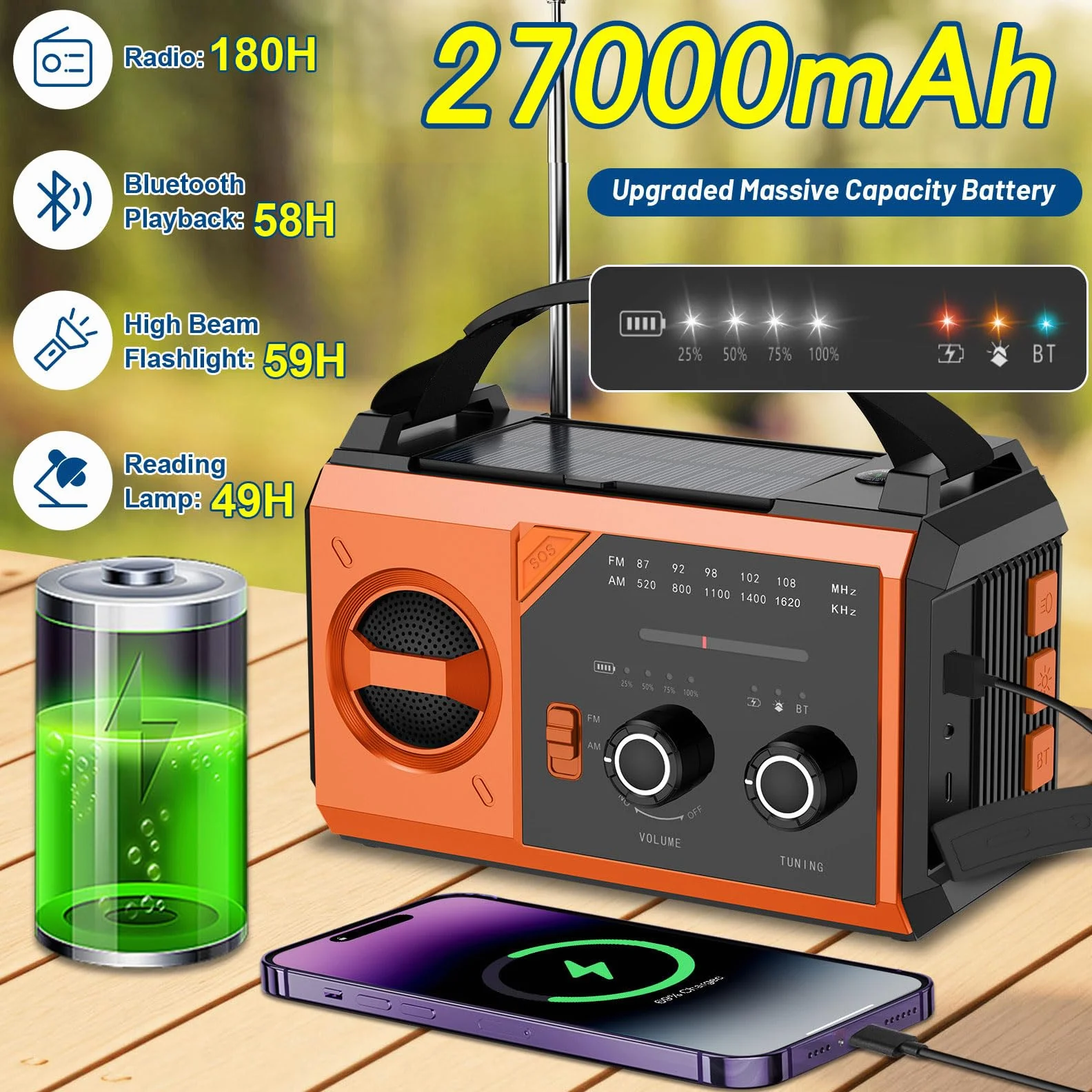 27000mAh Bluetooth Radio Solaire, Batterie Externe Solaire Radio AM/FM 3 Façons de Charger 8 en 1 Radio Portable d'urgence, SOS, Lampe de Poche, Boussole, Lampe de Lecture, Prise Casque