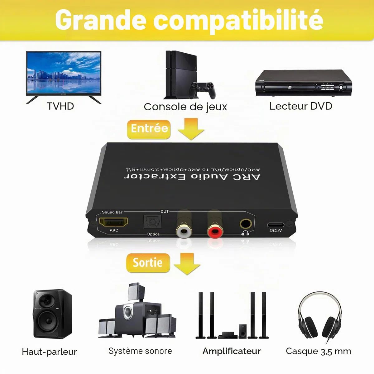 Tendak 192 KHz ARC Audio Extractor convertisseur audio numérique HDMI ARC+ optique+ RCA L/R vers HDMI+ optique +RCA L/R+ stéréo 3,5 mm pour amplificateur de barre de son HDTV haut-parleurs et casques