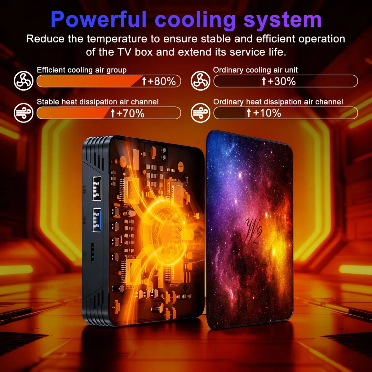 Boîtier Smart TV Android 14, 4Go RAM 64Go ROM, Design Cosmique Lumière Stellaire, WiFi Dual Band & BT4.2, Extension Carte TF, Mini Clavier，HDMI&USB Port Smart TV