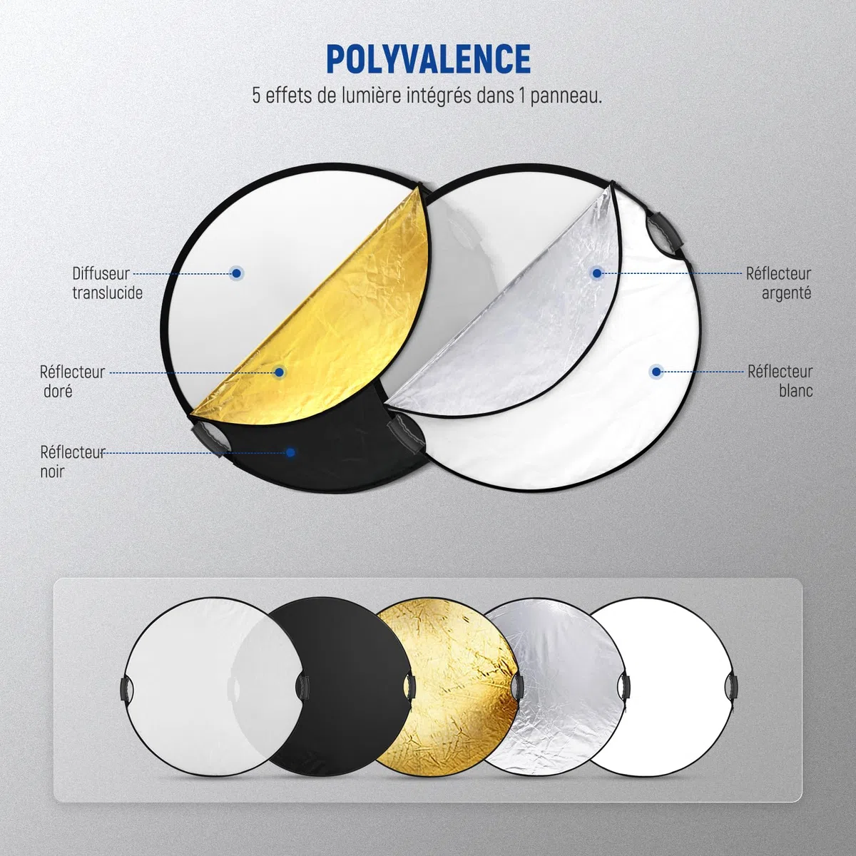 NEEWER 80cm Réflecteur Lumière avec Pince et Poignées, Réflecteur Photographie Multi-Disque Pliable 5 en 1 Translucide/Argent/Or/Blanc/Noir avec Filetage 3/8" pour Éclairage Extérieur Studio,RF-80II