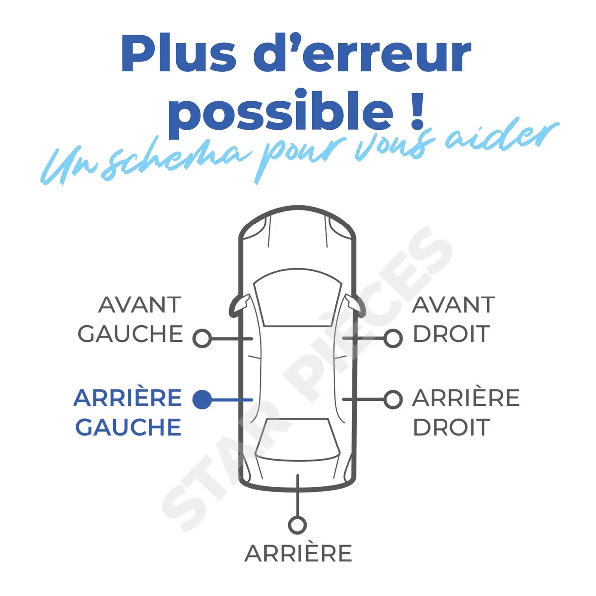 STARKIT PERFORMANCE Serrure de porte compatible pour Audi A4, A5 Sportback, Q3, Q5, Q7, Porsche Cayenne et Touareg (2005-2018) ARRIÈRE GAUCHE. Centralisation de porte