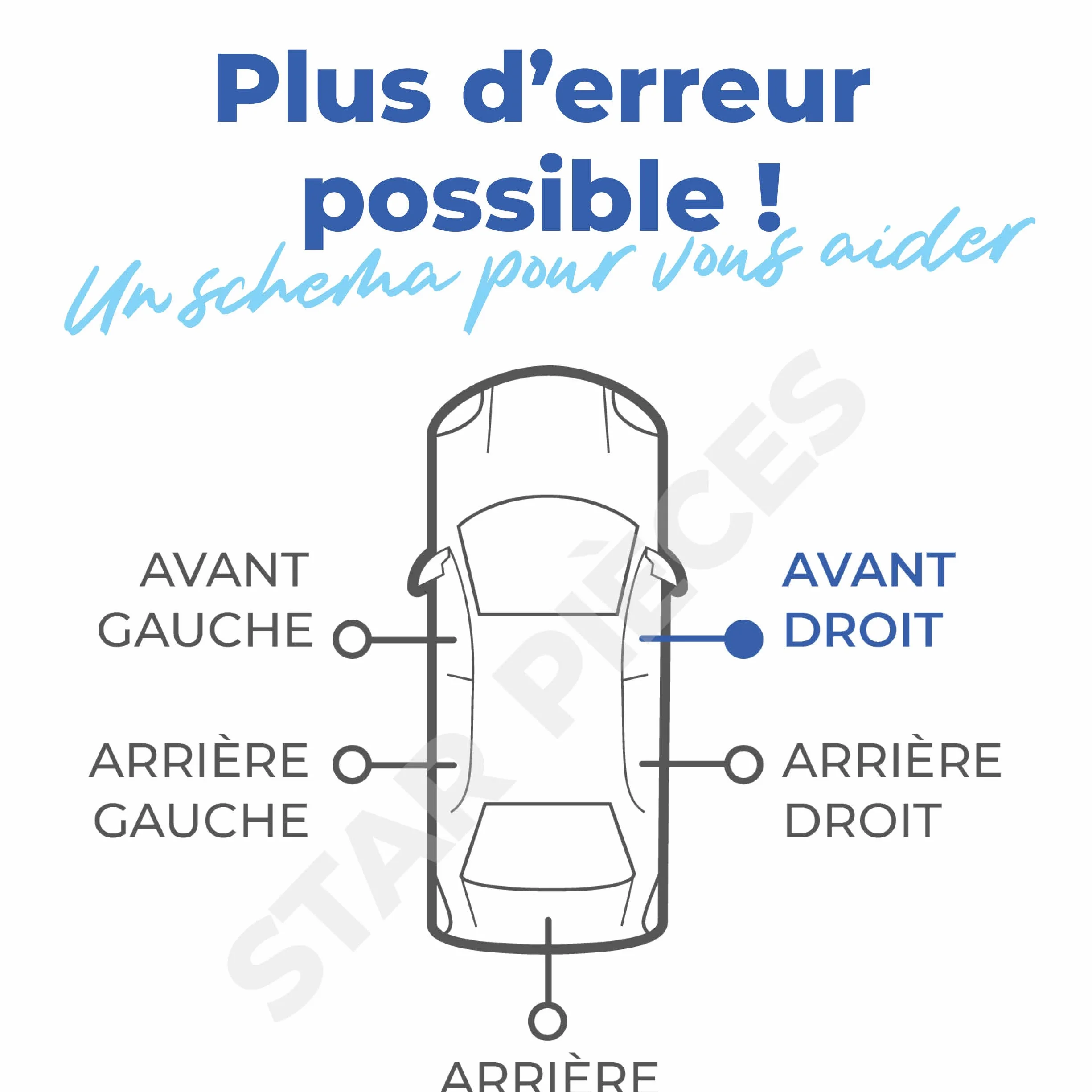 STARKIT PERFORMANCE Serrure de porte compatible pour Tucson (2015-2020) AVANT DROIT (côté passager) Centralisation de porte. 81320D3000