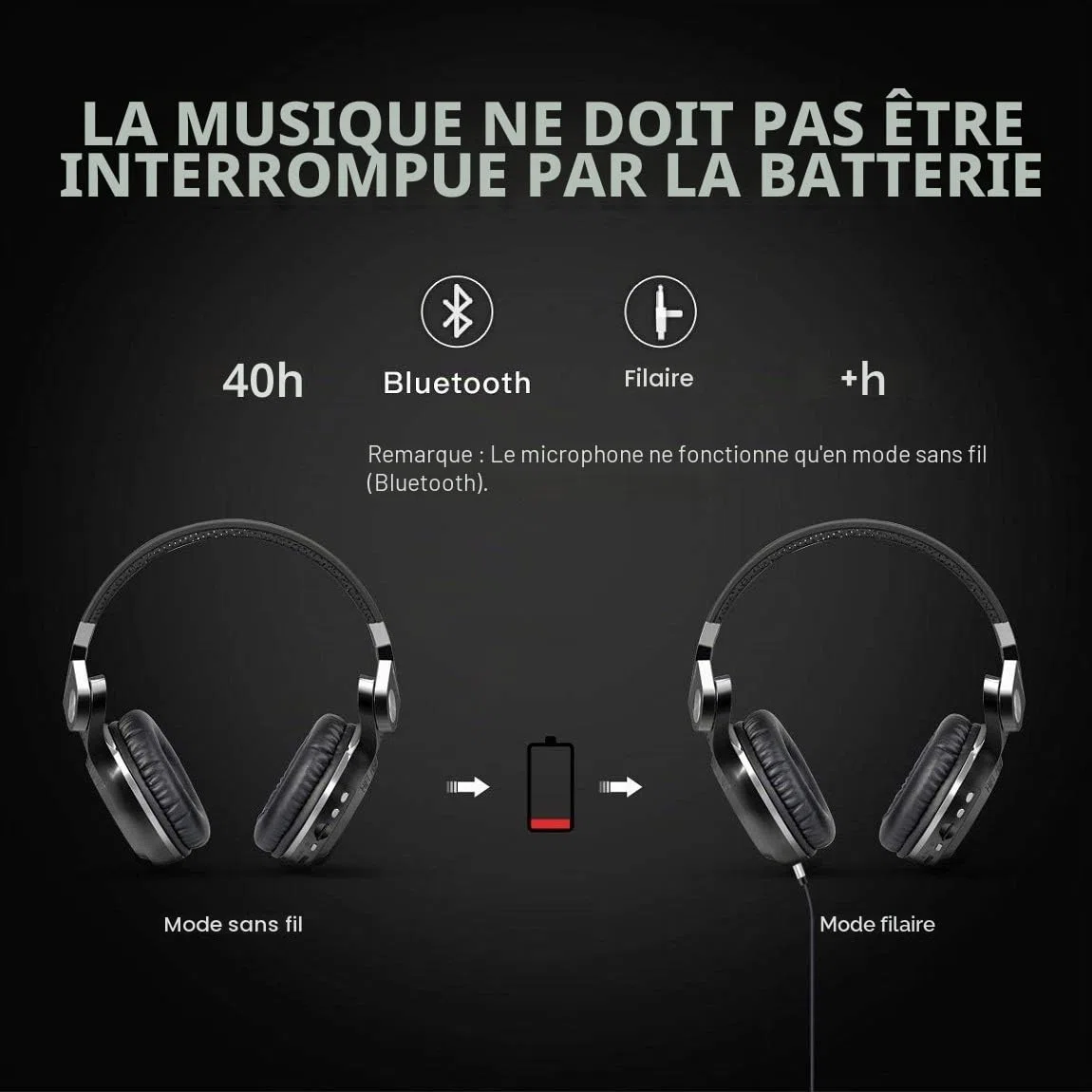 Bluedio Casque Bluetooth sans fil pliable avec fente pour carte micro SD, radio FM, Amazon Web Services, microphone pour téléphone portable/téléviseur/PC (noir)