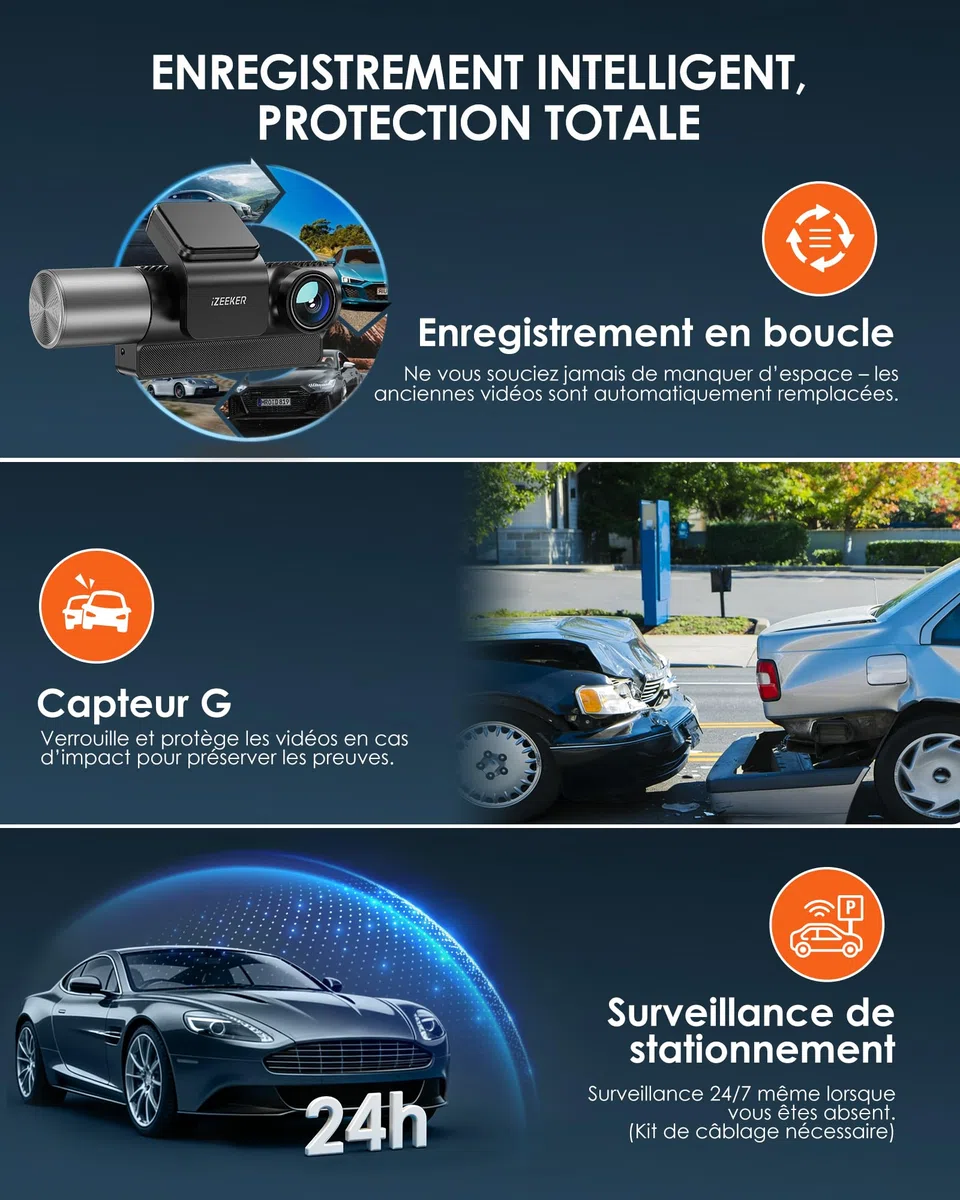 iZEEKER Dashcam Voiture 3 Canaux 4K avec Carte SD 32 Go, 4K+1080P+1080P Avant, Arrière et Intérieur, WDR, Vision Nocturne IR, WiFi 6, 170°, Enregistrement Boucle, Capteur G, Mode Parking 24H