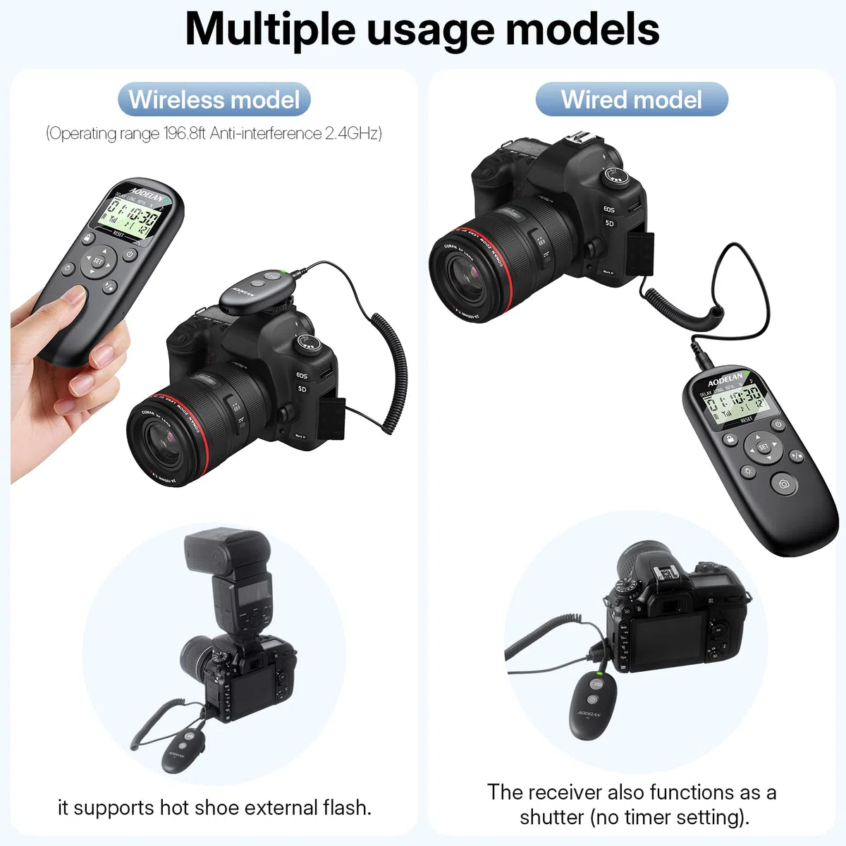 Aodelan Déclencheur à distance rechargeable avec minuteur d'intervalle pour appareil photo Canon Rebel T7, T6, T3i, R5 Mark II, R6 II, R8, R10, RP, SL2, SL3, 6D II