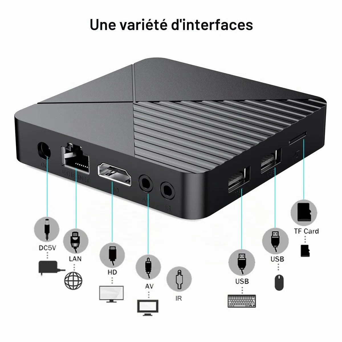 Android TV Box 13.0, 2025 Android Box avec RAM 4G ROM 32G 3D HD 8K WiFi6 Enternet10/100M BT5.0 USB3.0 HDR10 Cast Screen Smart TV Box